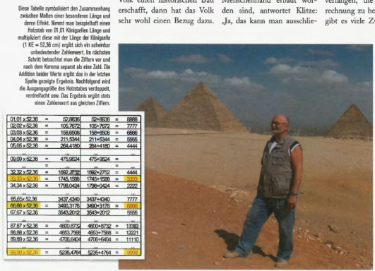 Axel Klitzke: Geheime Zahlencodes sollen beweisen, dass die Pyramiden von Gizeh nicht von Menschen gebaut wurden
